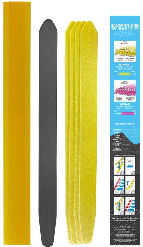 Salomon Kit Skin Grip+ Reservdelar