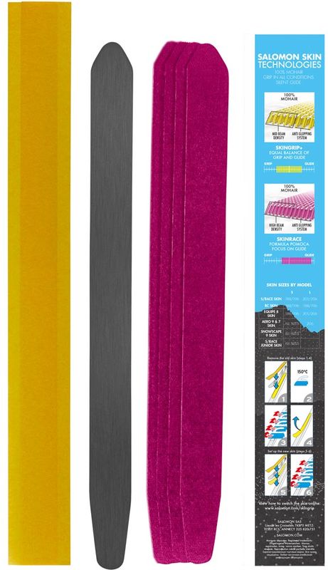 Salomon Kit SkinRace Pomoca Reservdelar
