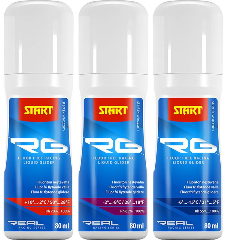 Start RG Liquid 80 ml Glidvalla, BLUE