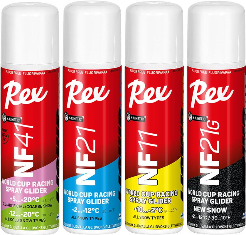 Rex N-Kinetic NF Spray 150 ml Glidvalla, NF11