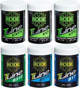 Rode T-Line Burk