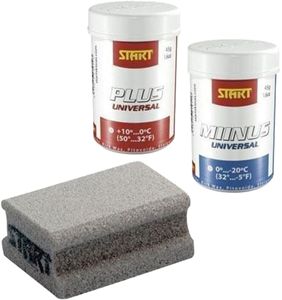 Start Touring Pack